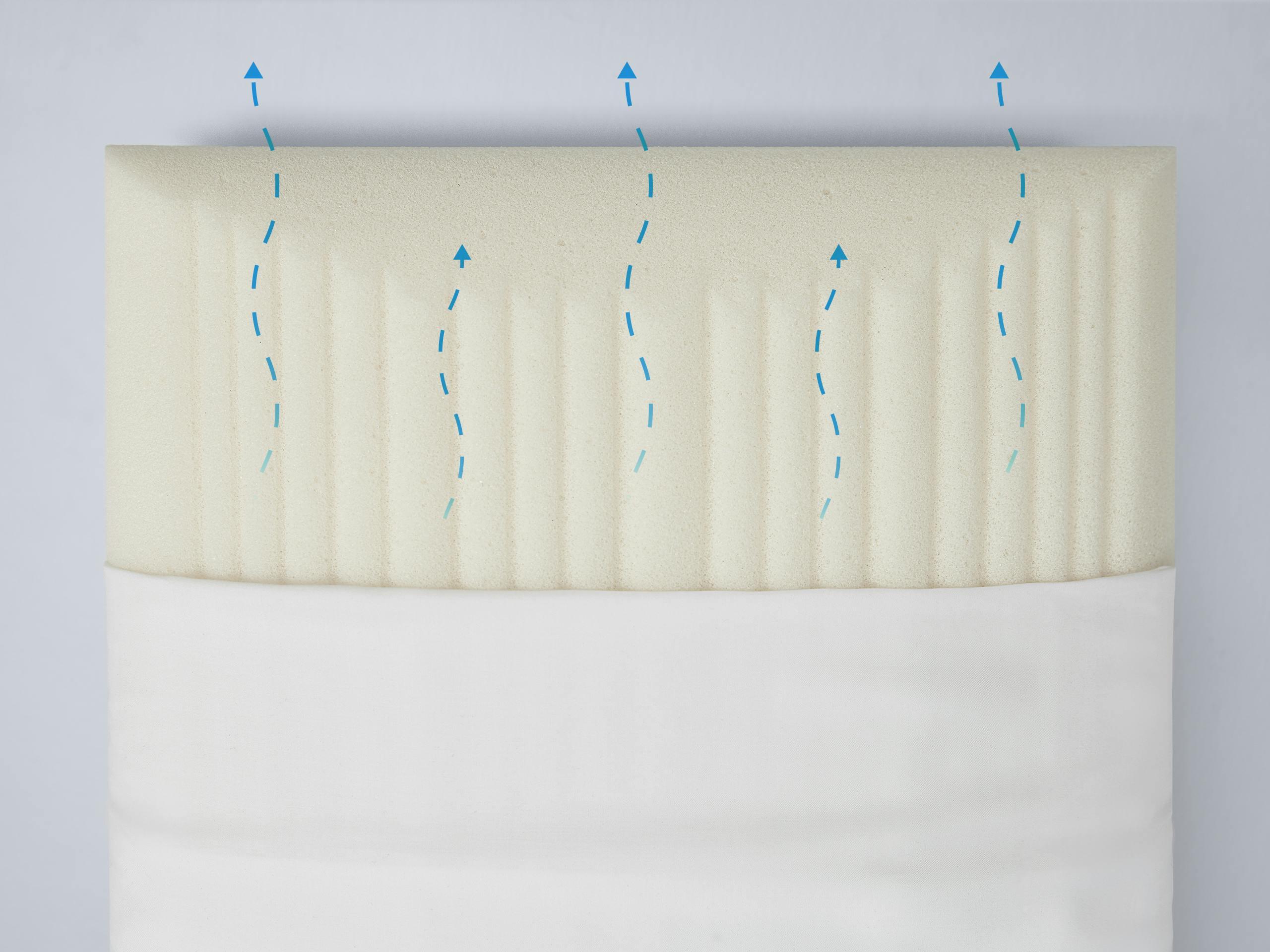 Pillow showing the AntiGravity Surface Foam with air lines dissipating away from the foam.